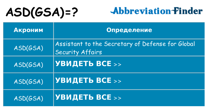 Что означает аббревиатура asdgsa