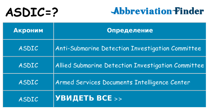 Что означает аббревиатура asdic