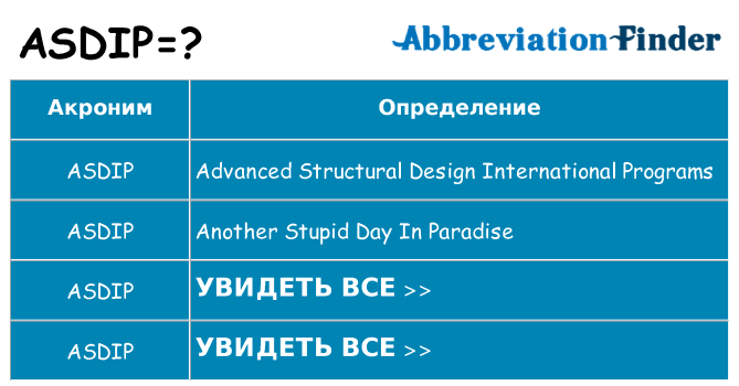 Что означает аббревиатура asdip