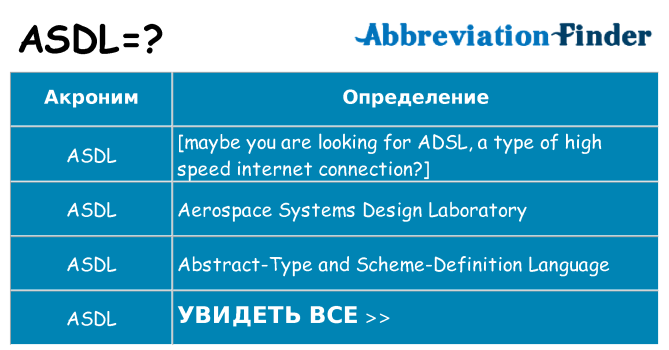 Что означает аббревиатура asdl