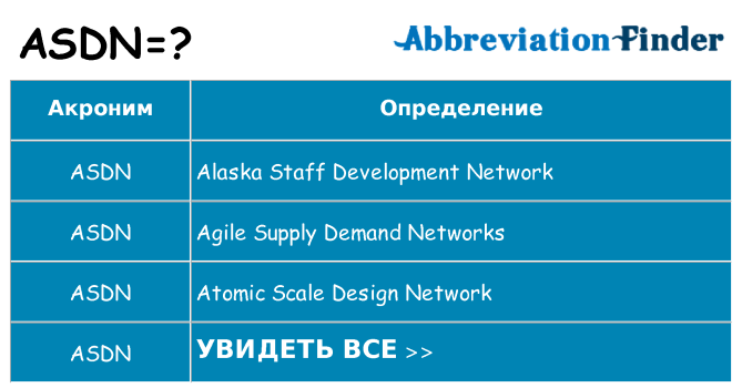 Что означает аббревиатура asdn