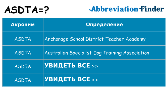 Что означает аббревиатура asdta
