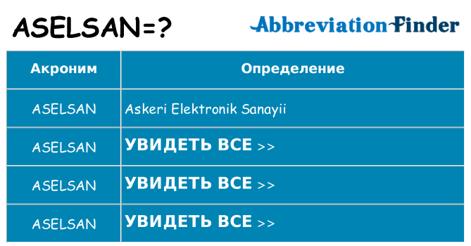 Что означает аббревиатура aselsan
