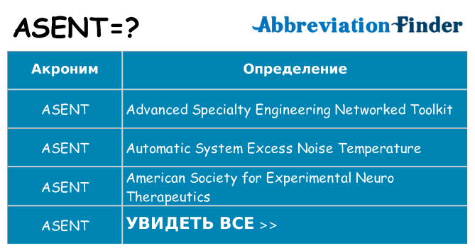 Что означает аббревиатура asent