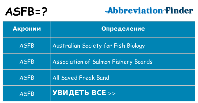Что означает аббревиатура asfb