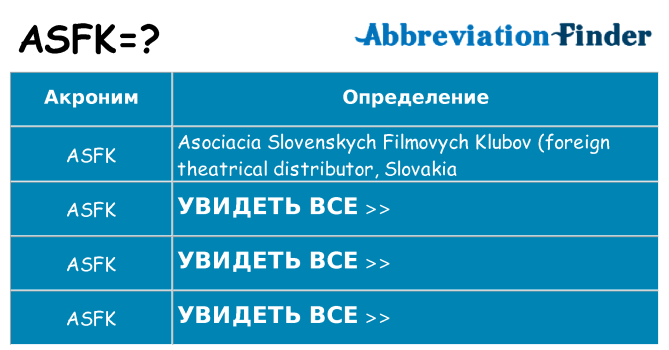 Что означает аббревиатура asfk