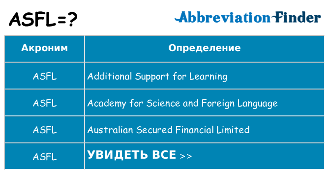 Что означает аббревиатура asfl