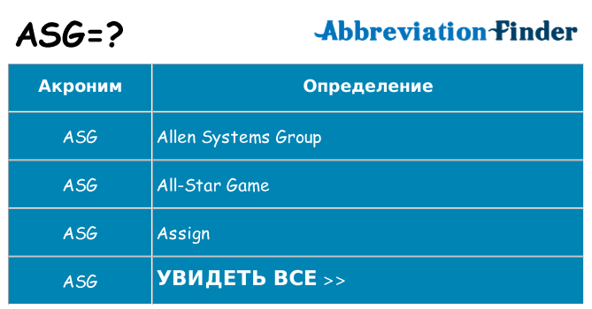 Что означает аббревиатура asg
