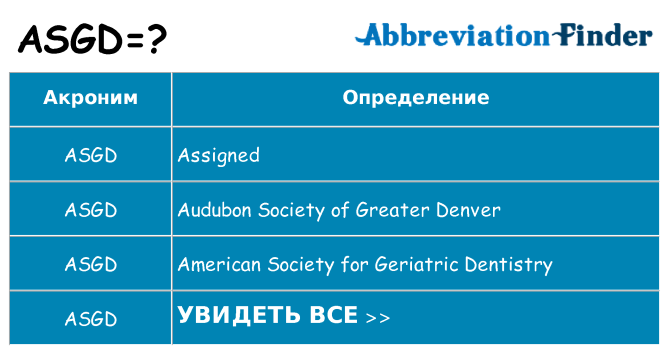 Что означает аббревиатура asgd