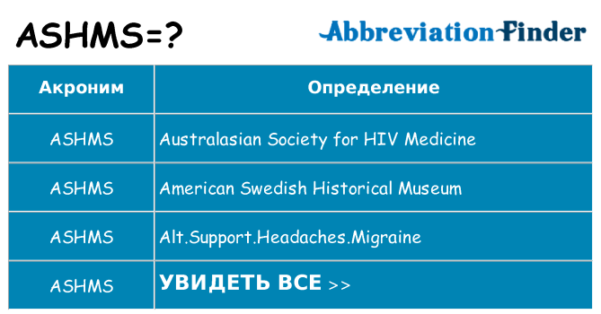 Что означает аббревиатура ashms