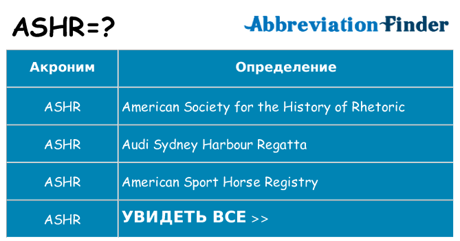 Что означает аббревиатура ashr