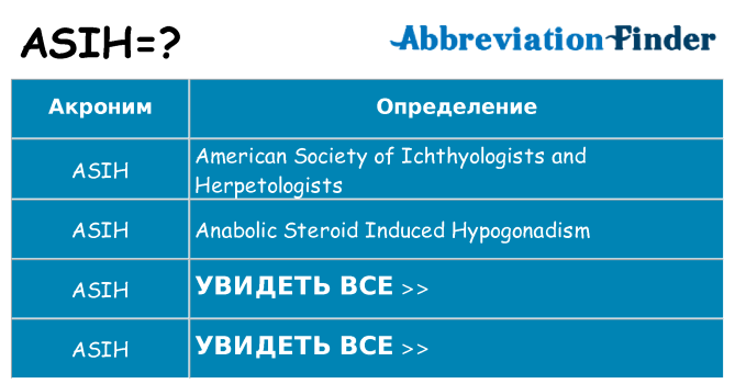 Что означает аббревиатура asih