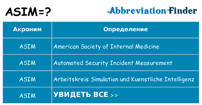 Что означает аббревиатура asim