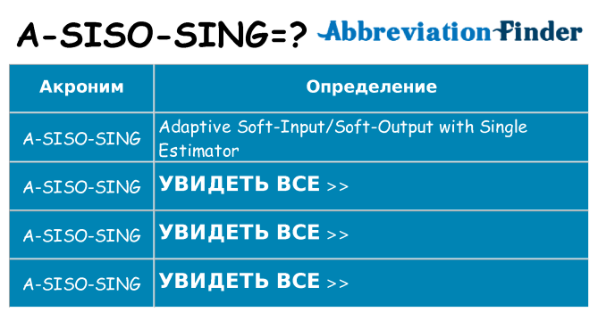 Что означает аббревиатура a-siso-sing