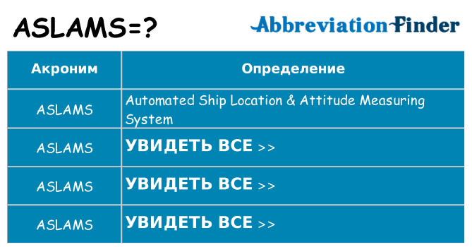 Что означает аббревиатура aslams
