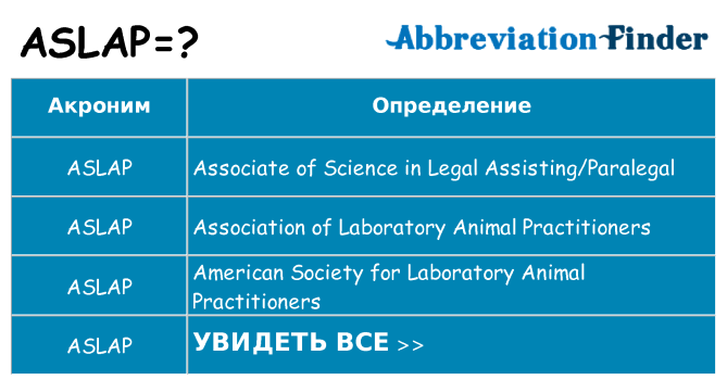 Что означает аббревиатура aslap