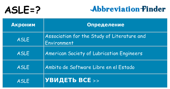 Что означает аббревиатура asle