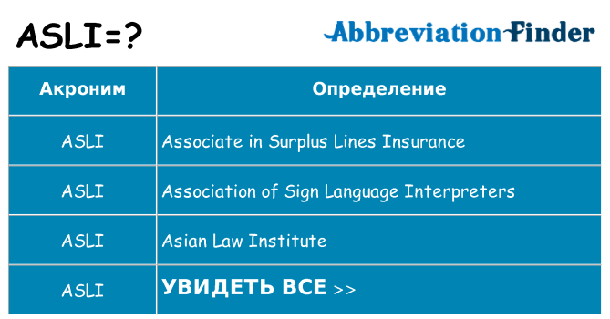 Что означает аббревиатура asli