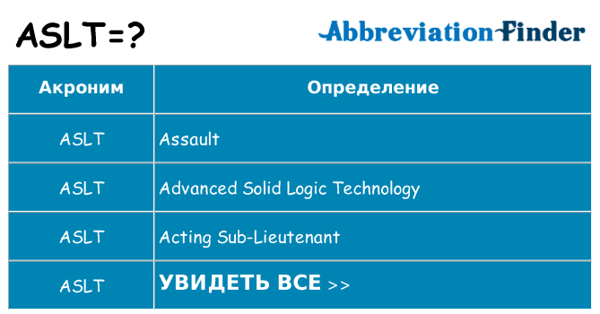 Что означает аббревиатура aslt