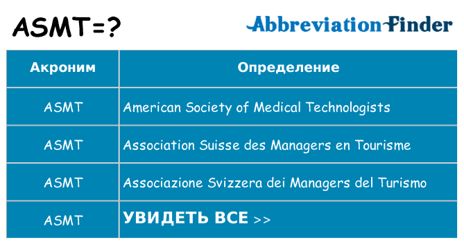 Что означает аббревиатура asmt