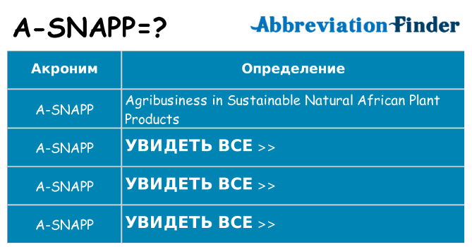 Что означает аббревиатура a-snapp