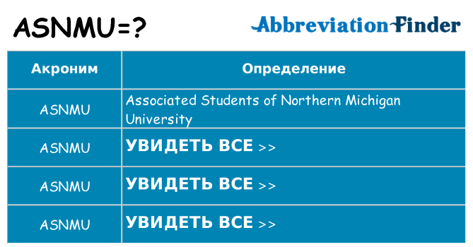 Что означает аббревиатура asnmu