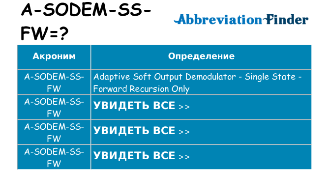 Что означает аббревиатура a-sodem-ss-fw