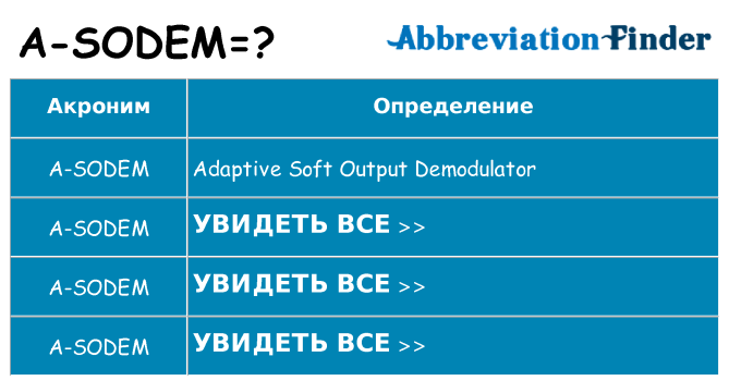 Что означает аббревиатура a-sodem