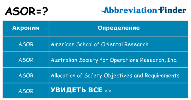 Что означает аббревиатура asor