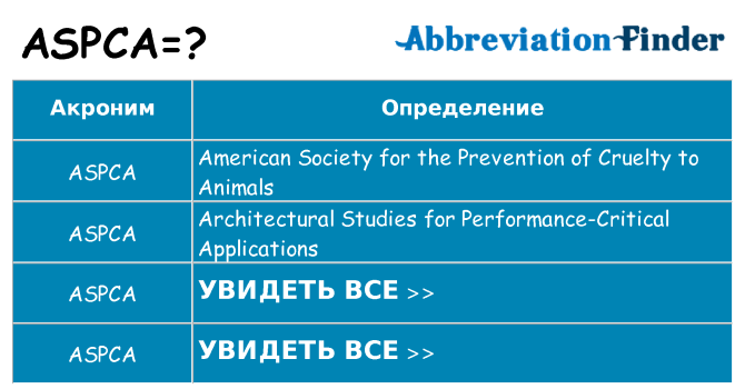 Что означает аббревиатура aspca