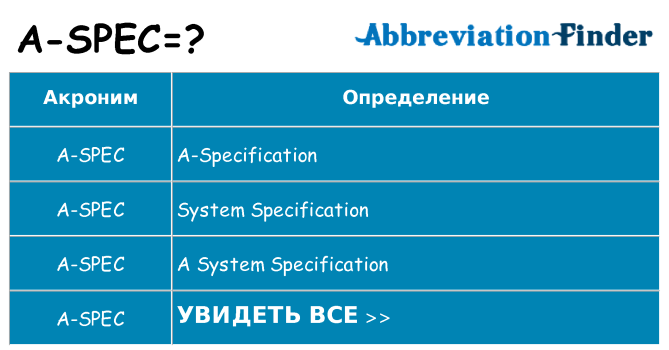 Что означает аббревиатура a-spec