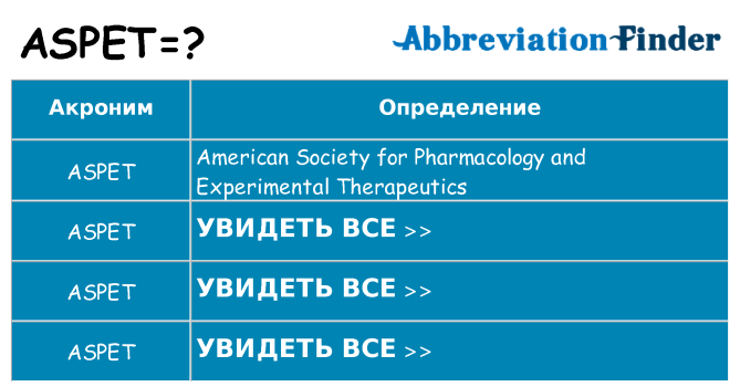 Что означает аббревиатура aspet