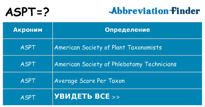 Что означает аббревиатура aspt