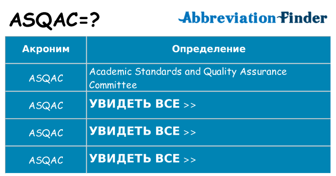 Что означает аббревиатура asqac