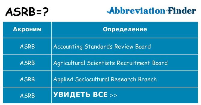 Что означает аббревиатура asrb