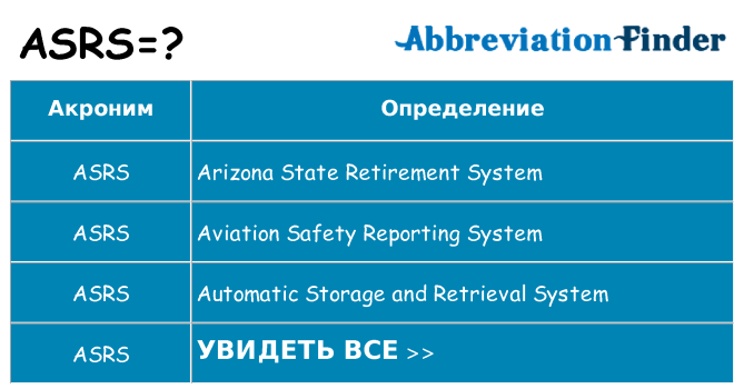 Что означает аббревиатура asrs