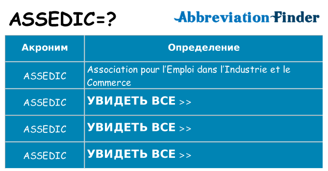 Что означает аббревиатура assedic