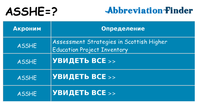 Что означает аббревиатура asshe