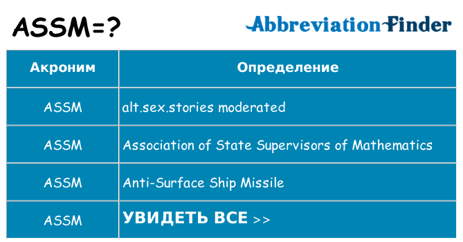 Что означает аббревиатура assm