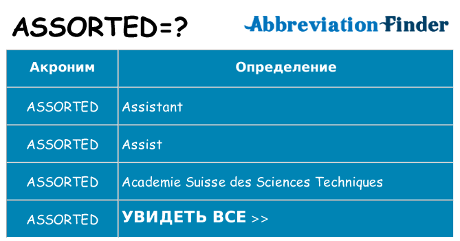 Что означает аббревиатура assorted