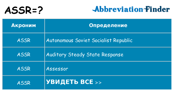 Что означает аббревиатура assr