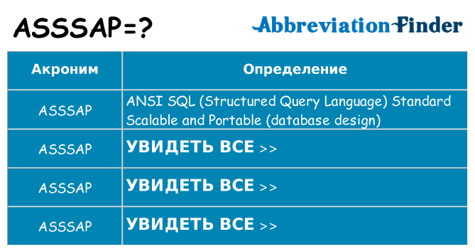 Что означает аббревиатура asssap