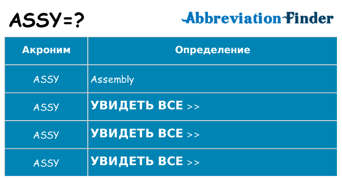 Что означает аббревиатура assy