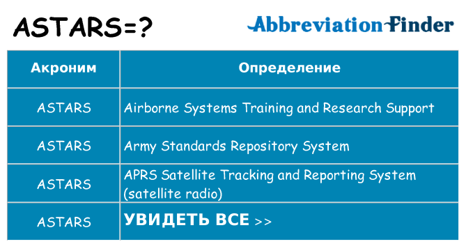 Что означает аббревиатура astars