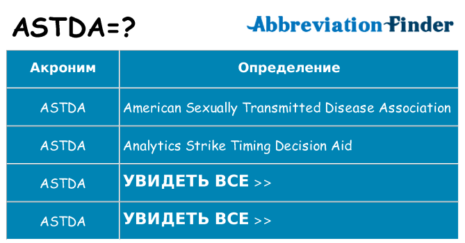Что означает аббревиатура astda