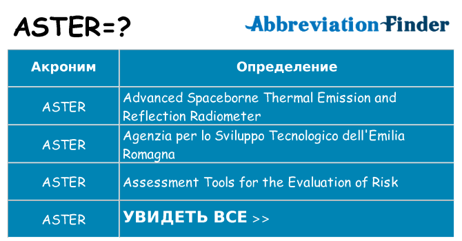 Что означает аббревиатура aster