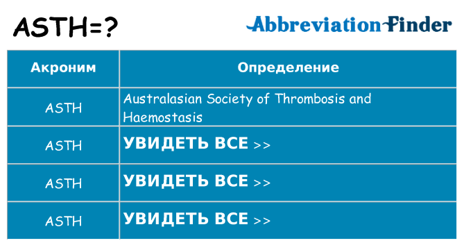 Что означает аббревиатура asth