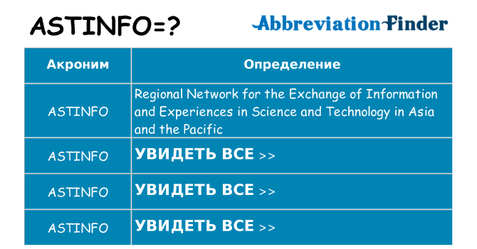 Что означает аббревиатура astinfo