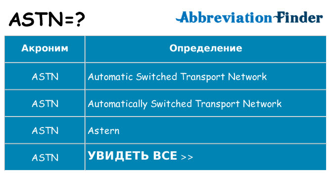 Что означает аббревиатура astn
