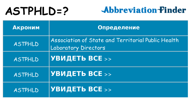 Что означает аббревиатура astphld